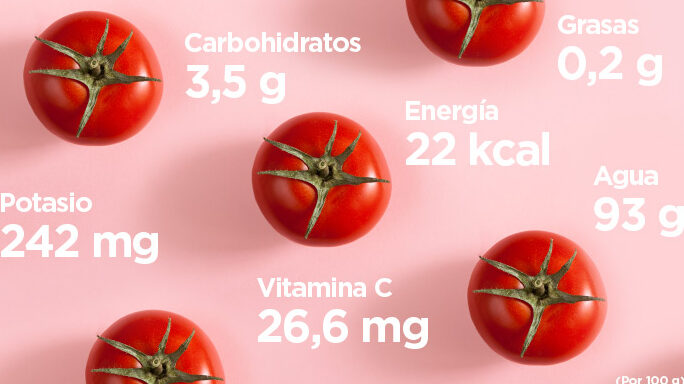 tomates frescos y saludables